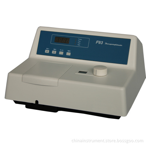 Gd-96 Fluorescence Spectrophotometer